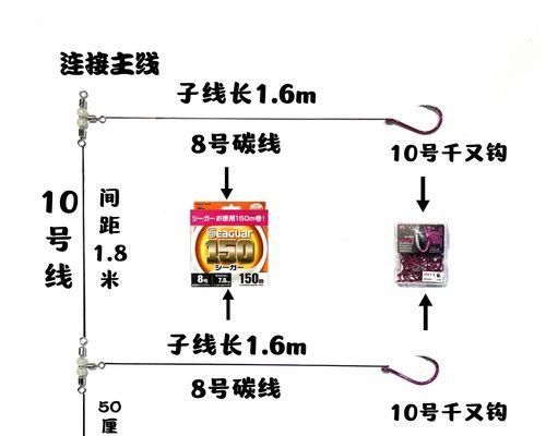 舟山码头钓鱼技巧（享受轻松钓鱼乐趣）  第2张