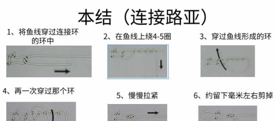 垂钓技巧子线打结怎么打？有哪些常见问题和解决方法？  第1张