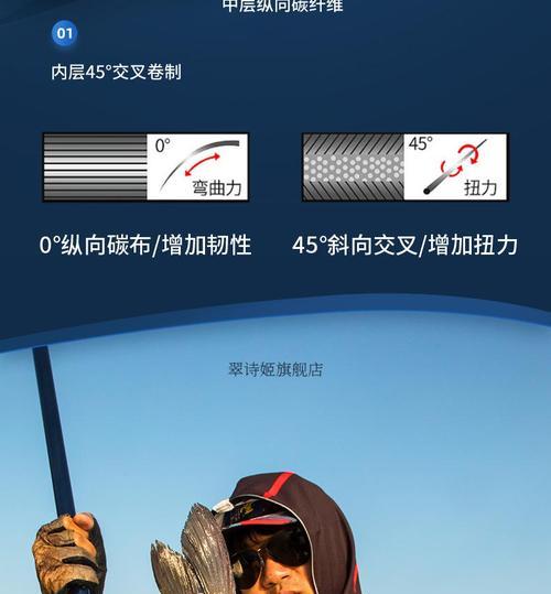 打窝竿钓鱼技巧有哪些？如何提高钓鱼成功率？  第1张