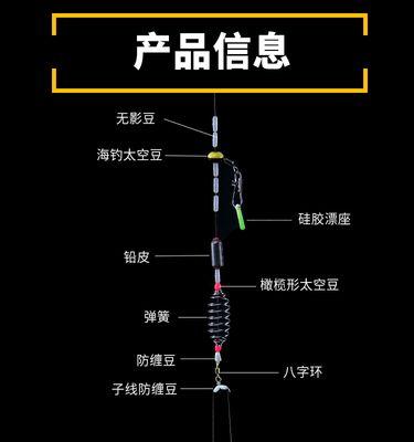 底钓和浮钓漂如何选择？掌握这些技巧轻松挑选适合的浮漂！  第1张