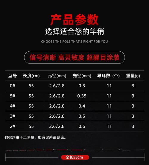 电动筏钓竿使用技巧有哪些？如何提高钓获率？  第3张