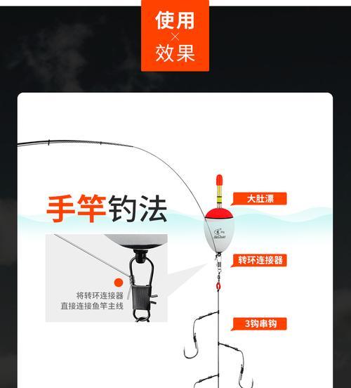 如何有效钓草鱼？抛竿技巧教学有哪些？  第2张