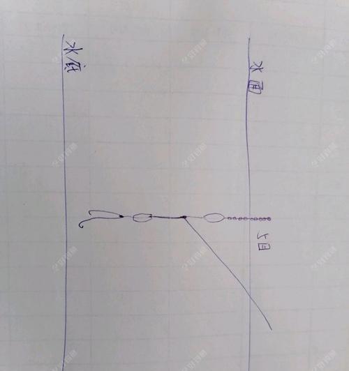如何掌握钓鱼钓浮技巧和调漂技巧？  第1张