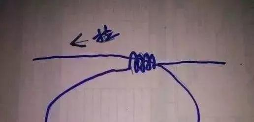 如何正确打结鱼线？钓鱼时鱼线打结的解决方法是什么？  第3张