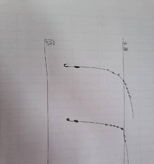 如何正确调整钓鱼灵敏度？掌握这些技巧能提高渔获吗？  第2张