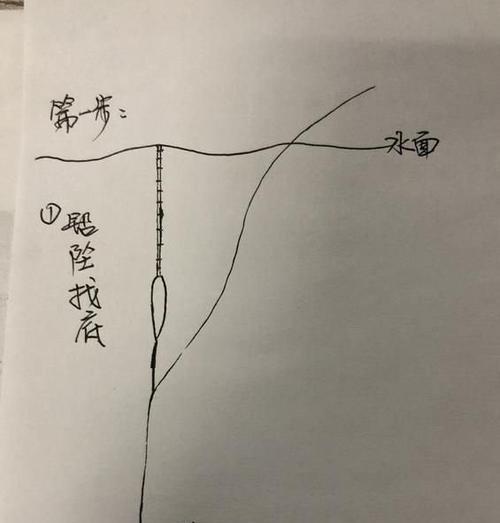 如何掌握调四钓二的钓鱼调漂技巧？教程在哪里找？  第3张