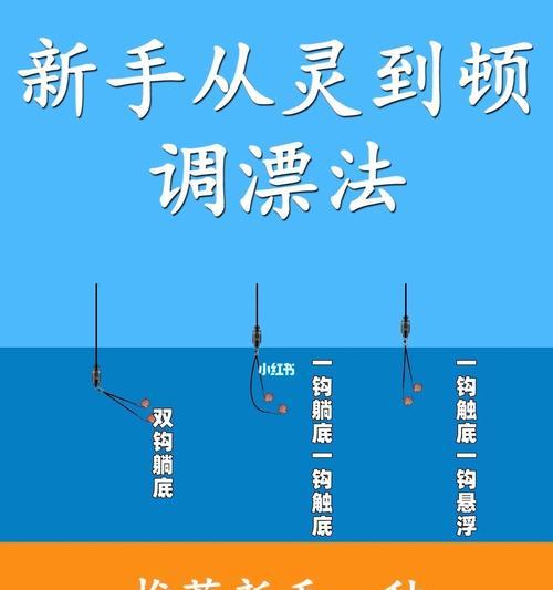 钓鱼调漂技巧及方法？如何快速掌握正确的调漂方法？  第1张