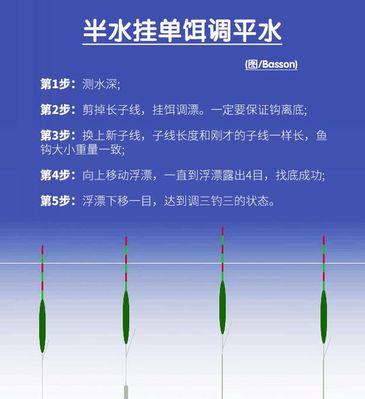 钓鱼调漂技巧及原理是什么？如何根据原理选择合适的漂具？  第2张