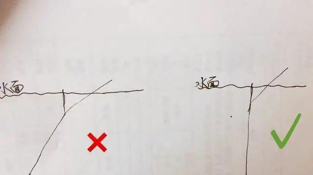 新手如何掌握钓鱼调漂找底技巧？调五调三有什么讲究？  第3张