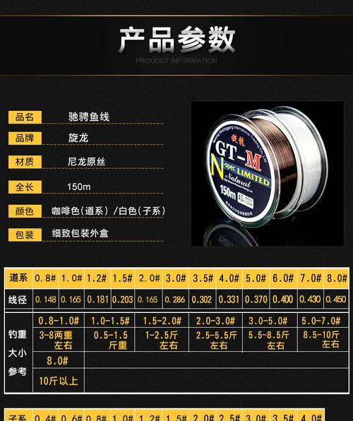 钓鱼线报废技巧是什么？如何正确处理废旧钓鱼线？  第2张