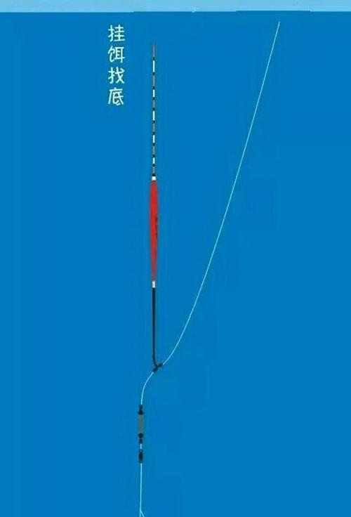钓鱼用漂和调漂的技巧是什么？如何根据鱼情调整漂相？  第3张