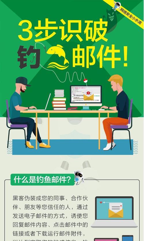 如何识别钓鱼邮件攻击中的猥琐技巧与策略？  第1张