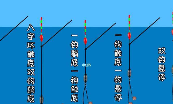 调漂教程简单的钓鱼技巧？如何快速掌握基本钓鱼技巧？  第2张
