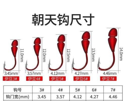 法式铅钩钓鱼技巧有哪些？如何提高钓鱼成功率？  第3张