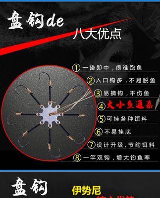 翻板钓鱼抛竿技巧有哪些？如何提高抛投准确性？  第2张