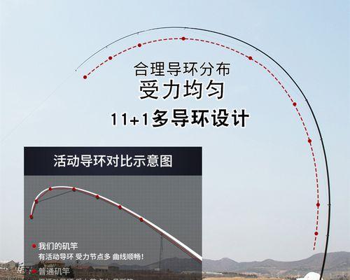 翻板钩滑漂钓鱼技巧和方法是什么？如何提高钓鱼效率？  第2张