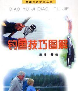 翻板长江钓鱼技巧有哪些？如何提高钓鱼成功率？  第1张