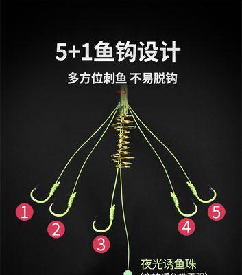浮钩钓鲢鳙技巧有哪些？如何提高钓鲢鳙的成功率？  第2张