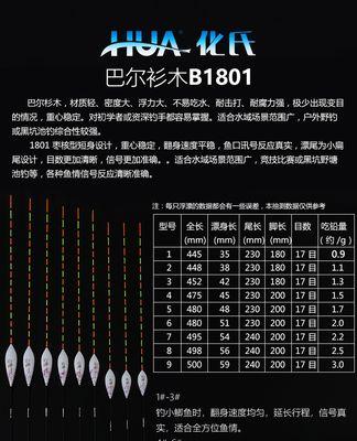 浮漂底钓的技巧是什么？如何提高浮漂底钓的成功率？  第3张