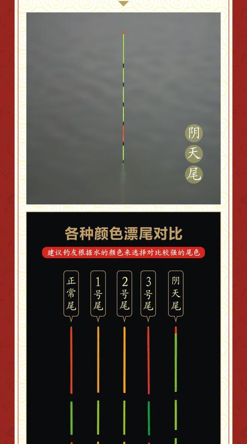 如何使用浮漂成功钓到草鱼？掌握这些技巧了吗？  第1张