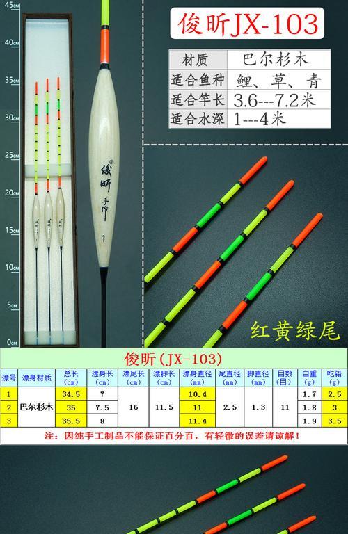 浮漂钓鲫鱼技巧有哪些？如何提高钓鲫鱼的成功率？  第3张