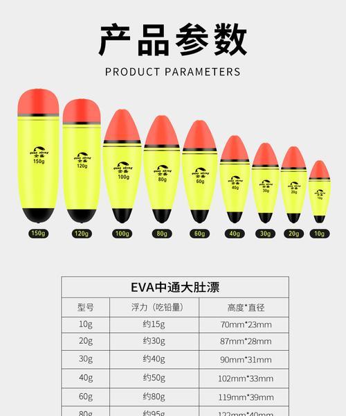 浮漂钓鲈鱼技巧有哪些？如何运用口诀提高钓获率？  第1张