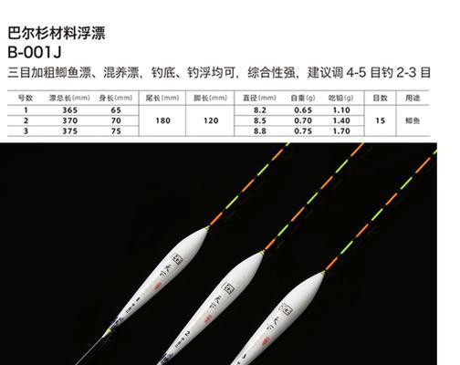 浮漂水下钓鱼技巧有哪些？如何根据水下情况选择合适的浮漂？  第3张