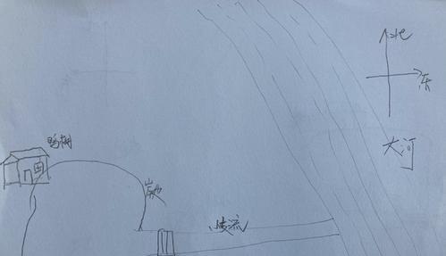 河水流速较快钓鱼技巧是什么？如何应对快速流动的河水进行钓鱼？  第2张