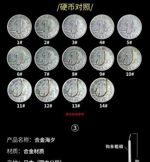 黑坑鲤鱼鱼钩小技巧有哪些？如何提高钓获率？  第3张
